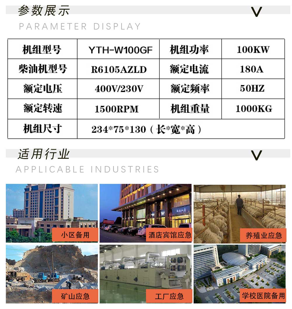 公司發(fā)電機組廣泛應用于養(yǎng)殖、工廠、酒店消防等備用場所。